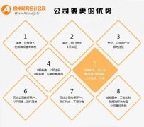 徐州公司变更所需材料和收费标准是多少钱