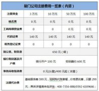 徐州注册公司多少钱